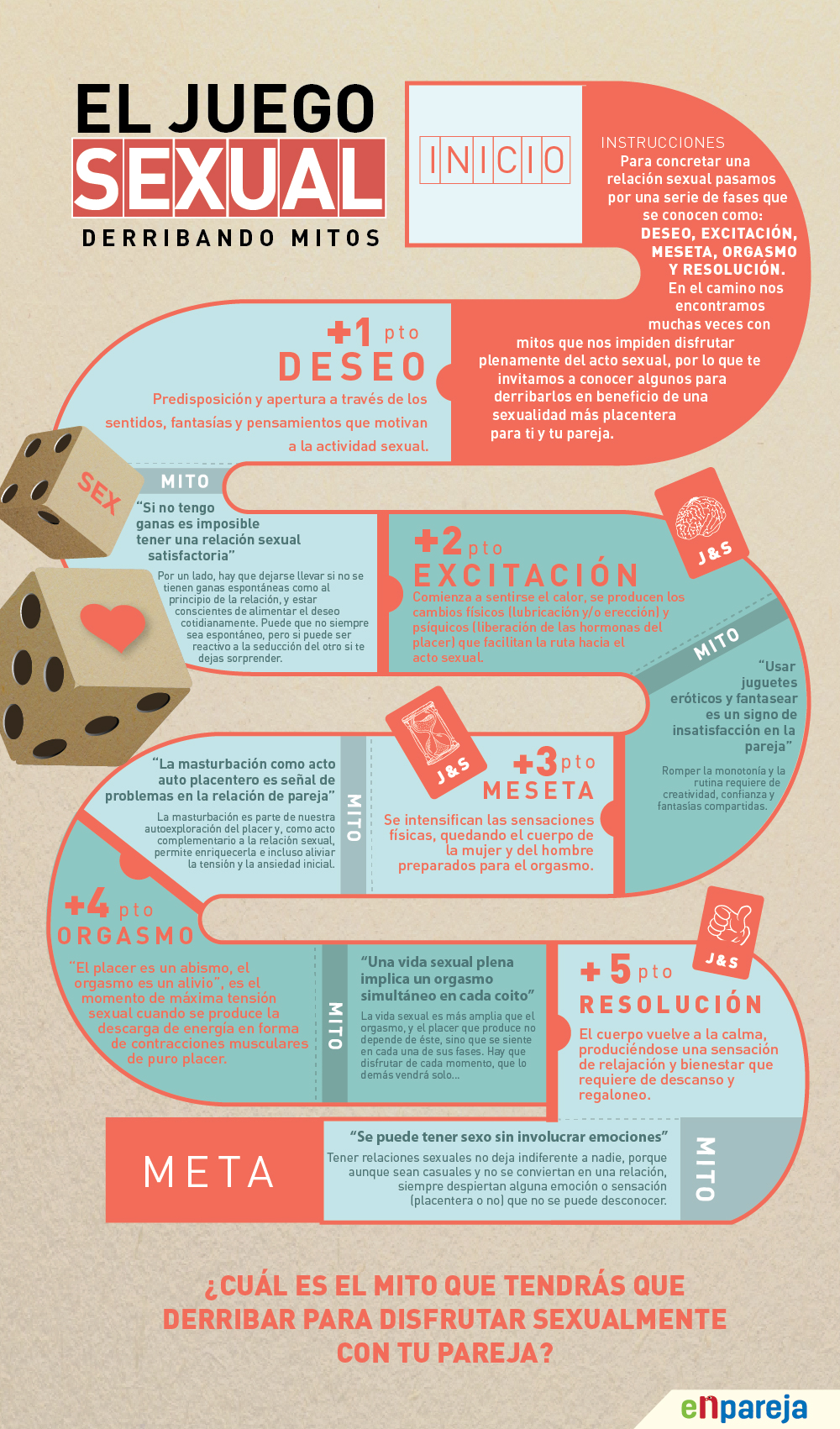 Juegos eróticos para adultos